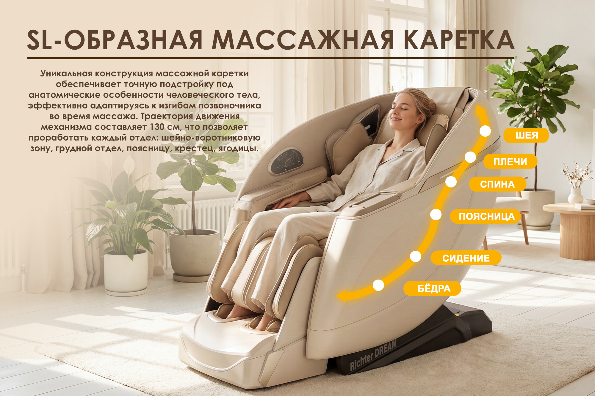 SL-образная массажная каретка