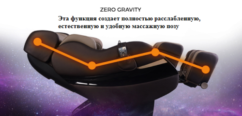 ZERO GRAVITY