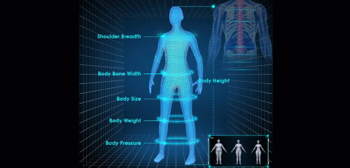 Тщательный процесс сканирования особенностей телосложения