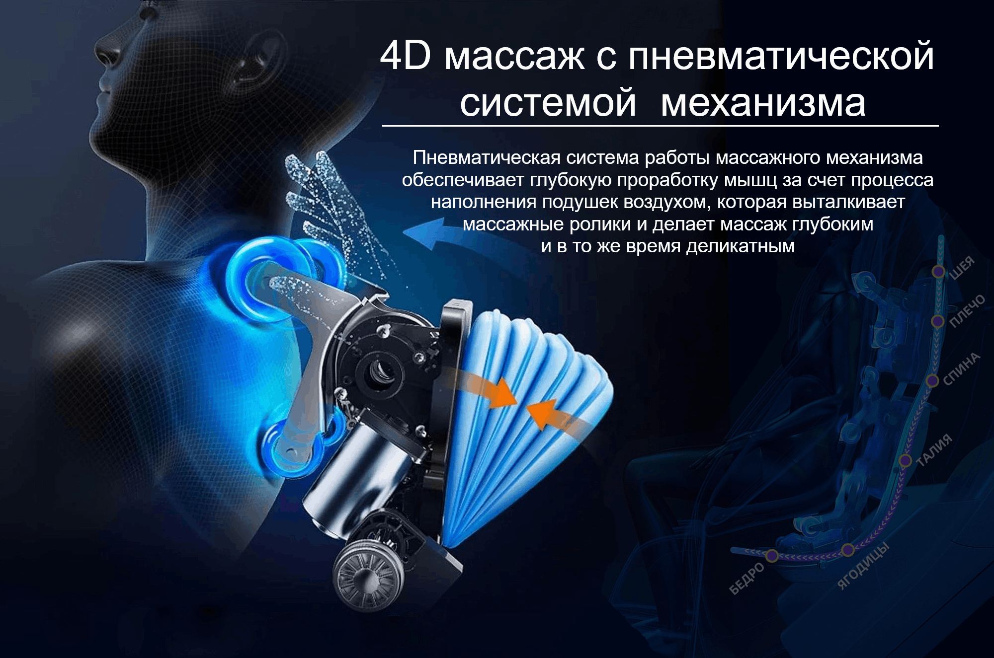 4d массажный механизм с пневматической системой