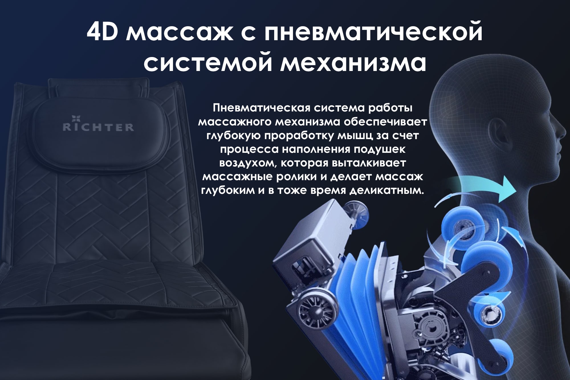 массажная кушетка c 4D массажем